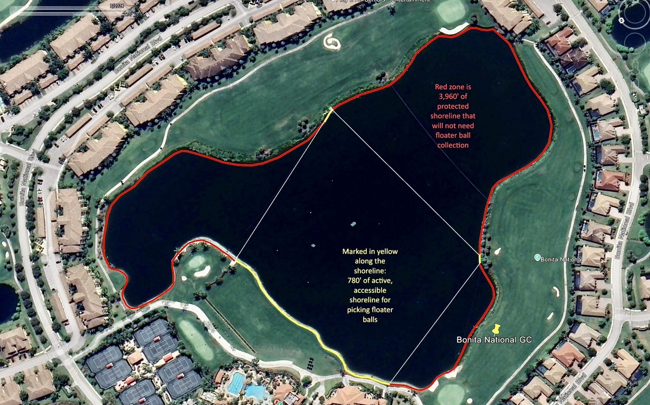 Aeriel view with target are marked out